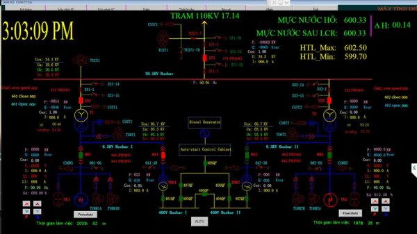 Download Kingview Scada 6.53